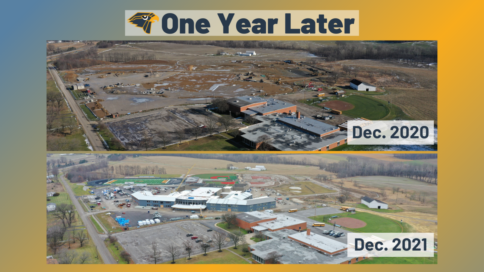 "One Year Later: December 2020-December 2021" A graphic with a side-by-side comparison from the same vantage point of Hillsdale's new campus under construction.