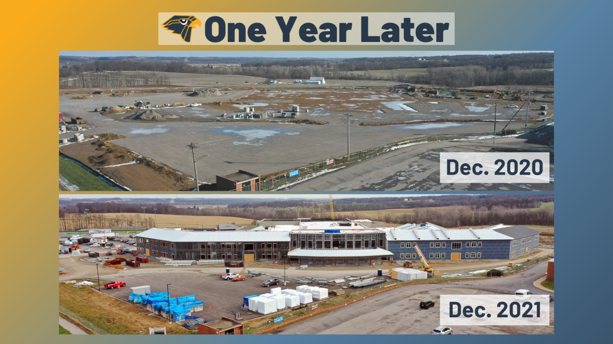 "One Year Later: December 2020-December 2021" A graphic with a side-by-side comparison from the same vantage point of Hillsdale's new preK-12 facility under construction.